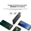 Joyroom 10000mAh powerbank - Image 2