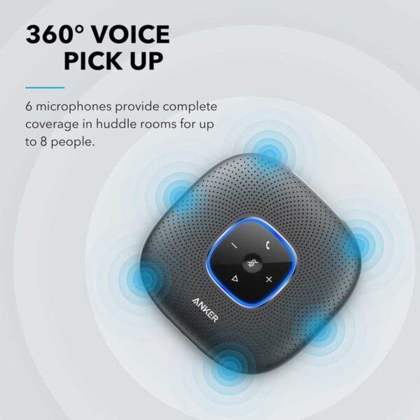 Anker PowerConf Bluetooth Speakerphone - Image 2