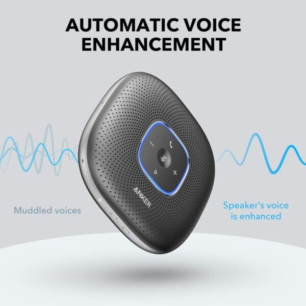 Anker PowerConf Bluetooth Speakerphone - Image 4