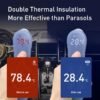 Baseus Car Sunshade Retractable Windshield - Image 6