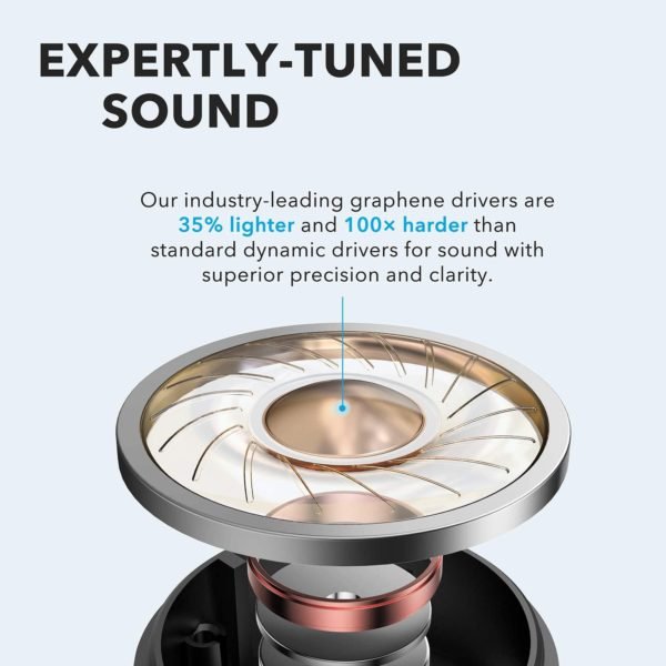 Anker Soundcore Life P2 True Wireless Earbuds - Image 2