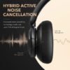 Anker Soundcore Life Tune Bluetooth ANC Over-Ear Headphones|Multi-Mode Noise Cancellation - Image 2