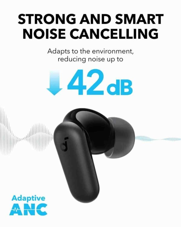 Soundcore R50i NC Earbuds - Image 3